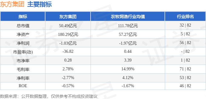 全方位解读与个人立场分析，600811行情深度探讨