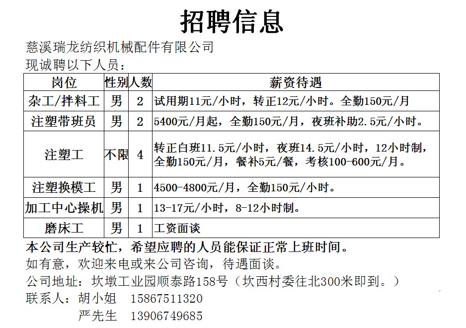 枫泾招聘网最新招聘,枫泾招聘网最新招聘——求职步骤指南