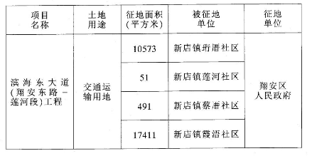港区征地最新动态更新，征地进展实时报道