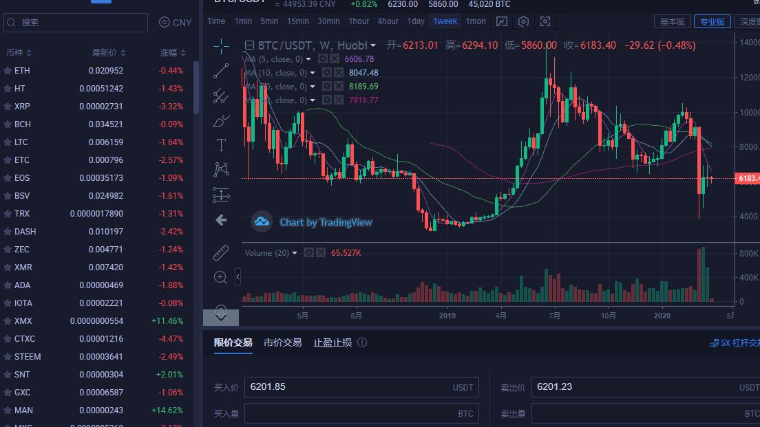以太坊币今日最新价格及小巷深处的特色小店探秘揭秘