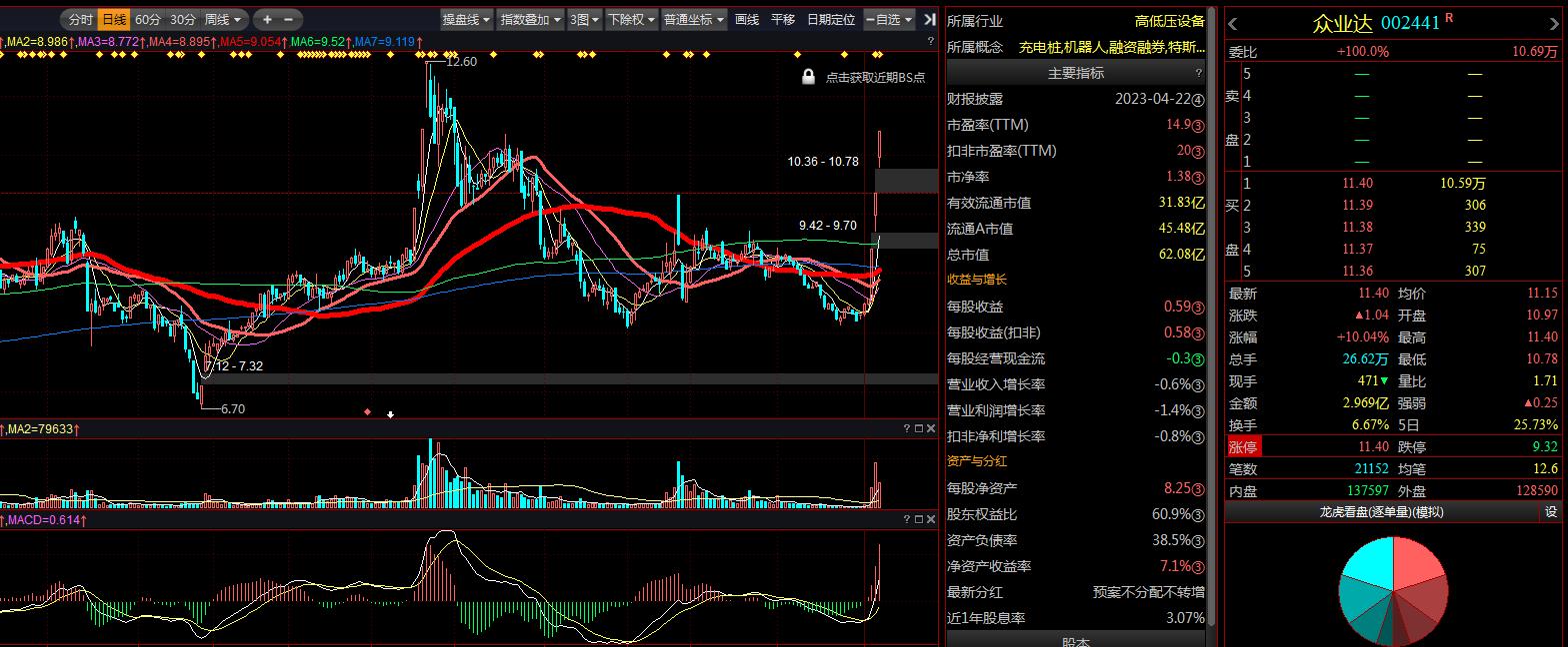 君正集团稳步前行，铸就行业标杆——最新动态速递