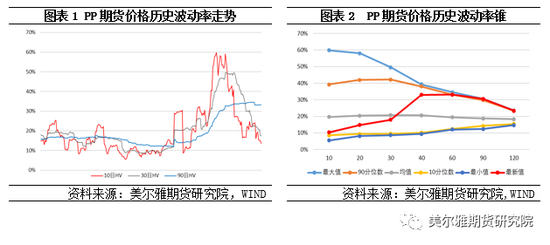 LLDPE期货价格行情大揭秘，小红书上的最新动态与趋势分析📈📊