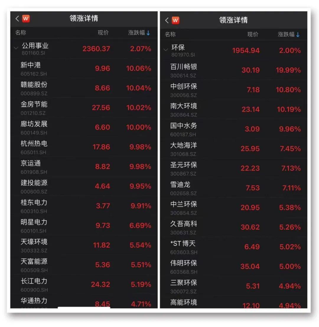 国中水务股价飙升引发市场热议，最新动态与市场反应