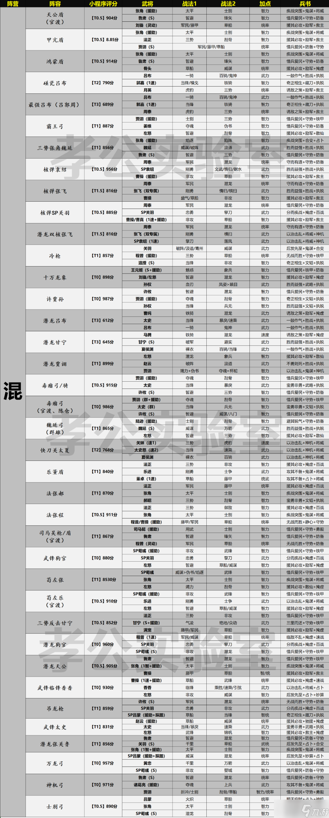 高科技产品璀璨新星重塑未来生活体验的最新图表展示