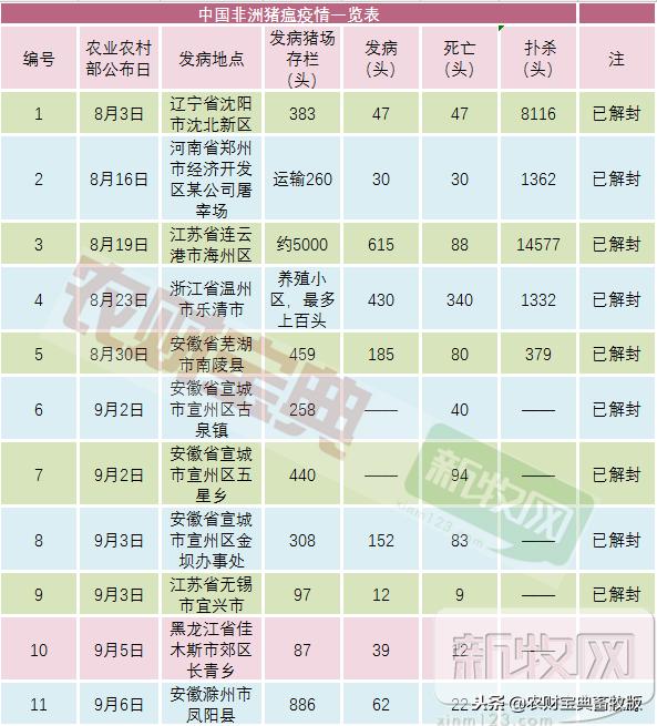 湘西最新疫情现状及各界观点分析