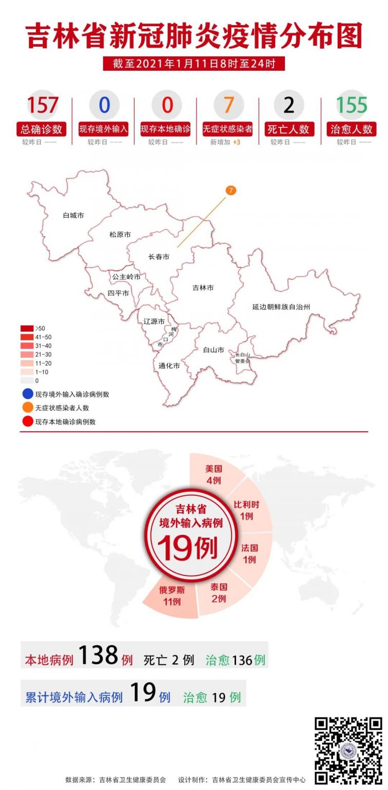 鸡西地区肺炎最新动态，深入分析与观点阐述