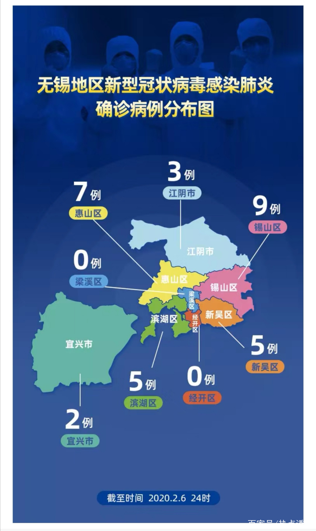 无锡病毒最新动态，无声的战争正酣斗