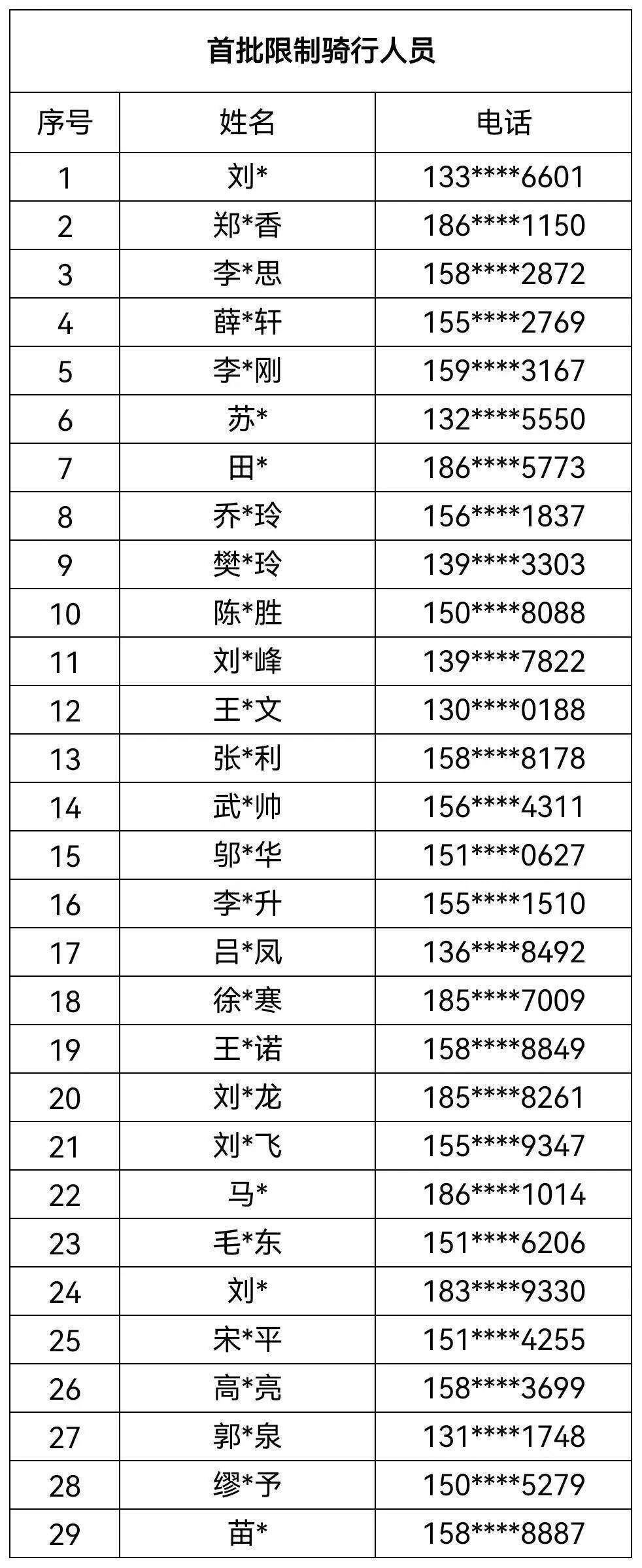 最新限制分的含义、影响与应用解析