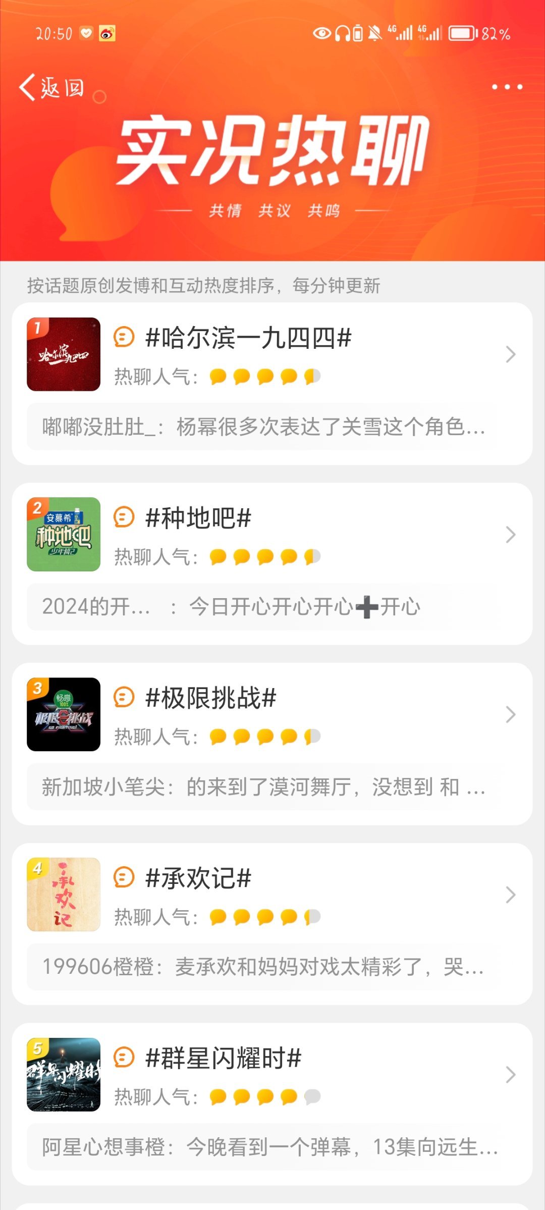 探索潮流前沿，最新热意闲聊🌟💫