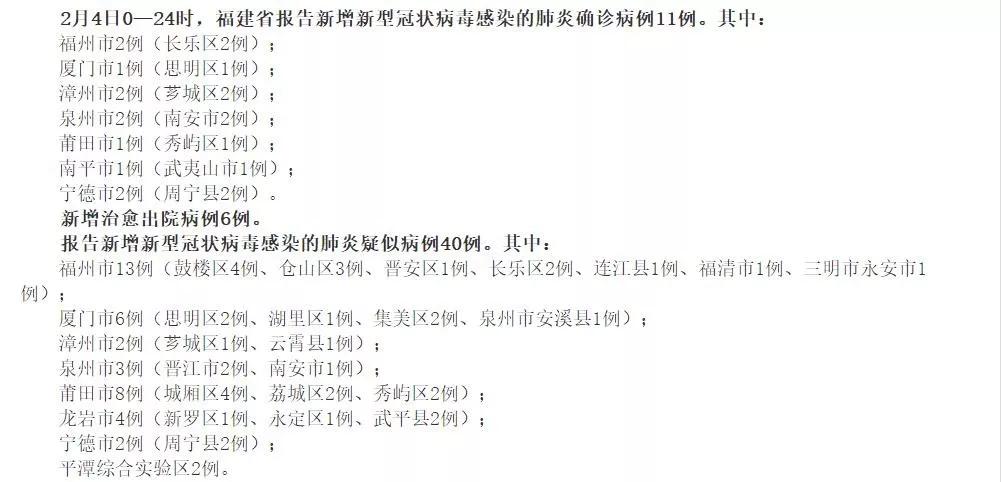 上杭最新病例详解，了解与应对的详细步骤指南
