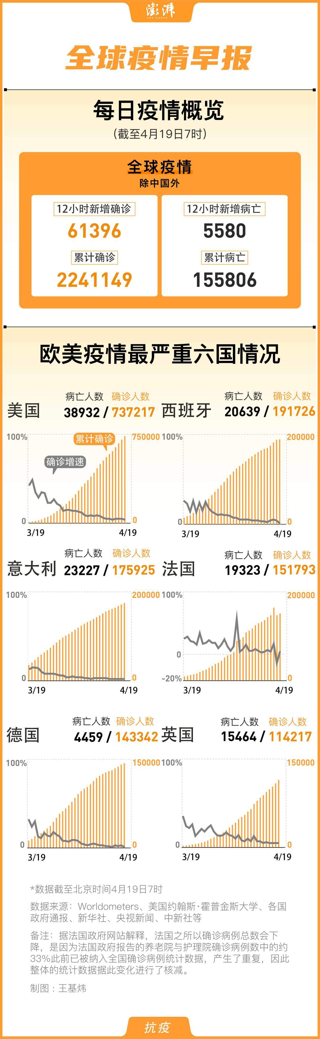 全球抗疫进展更新，疫情国际最新动态与应对策略