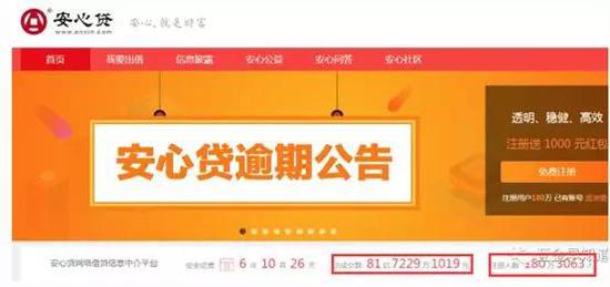 安心贷迈向金融新纪元，学习变化成就自我成长