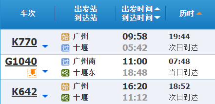 最新车次公布，驶向自信与成就感的旅程启程了