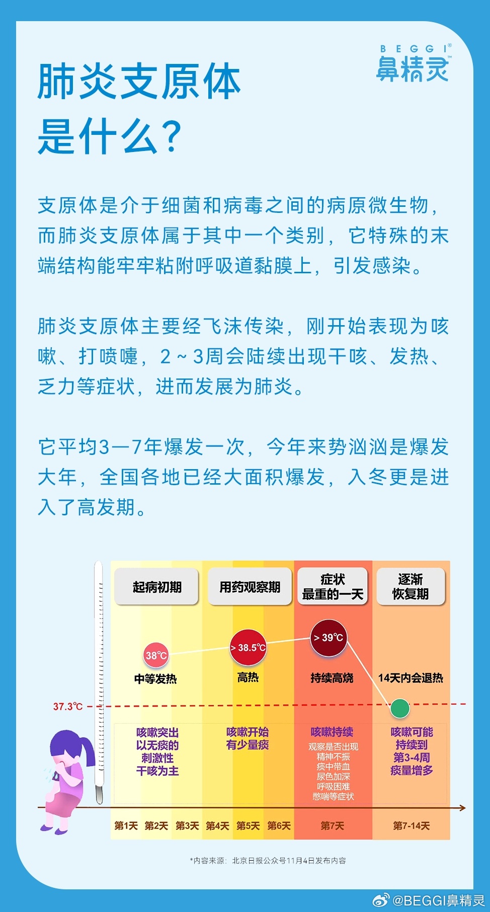 巷弄深处的独特风味探秘，揭开肺炎来源的最新神秘面纱