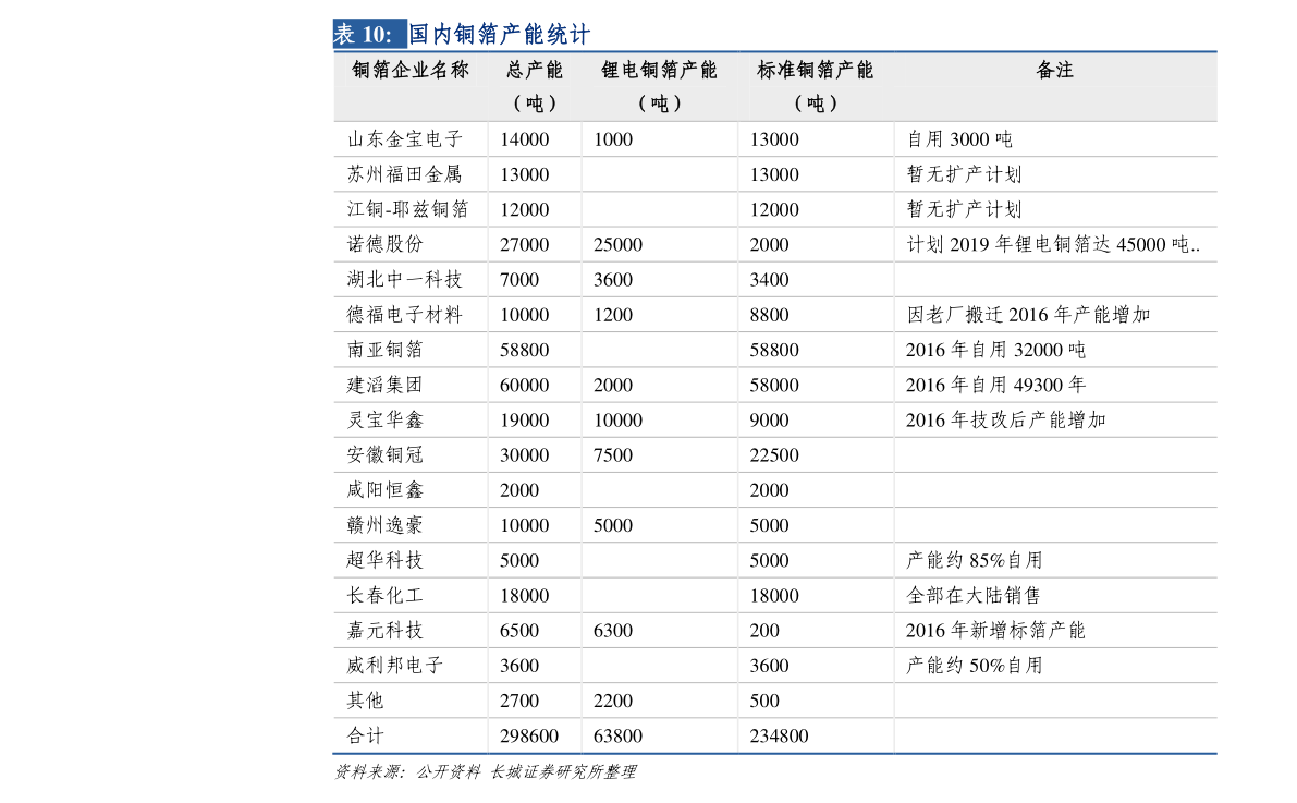 废铜行情今日最新价，时代印记与市场的脉动