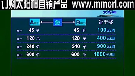 太阳神最新奖金模式，小巷宝藏与神秘特色小店的探索之旅