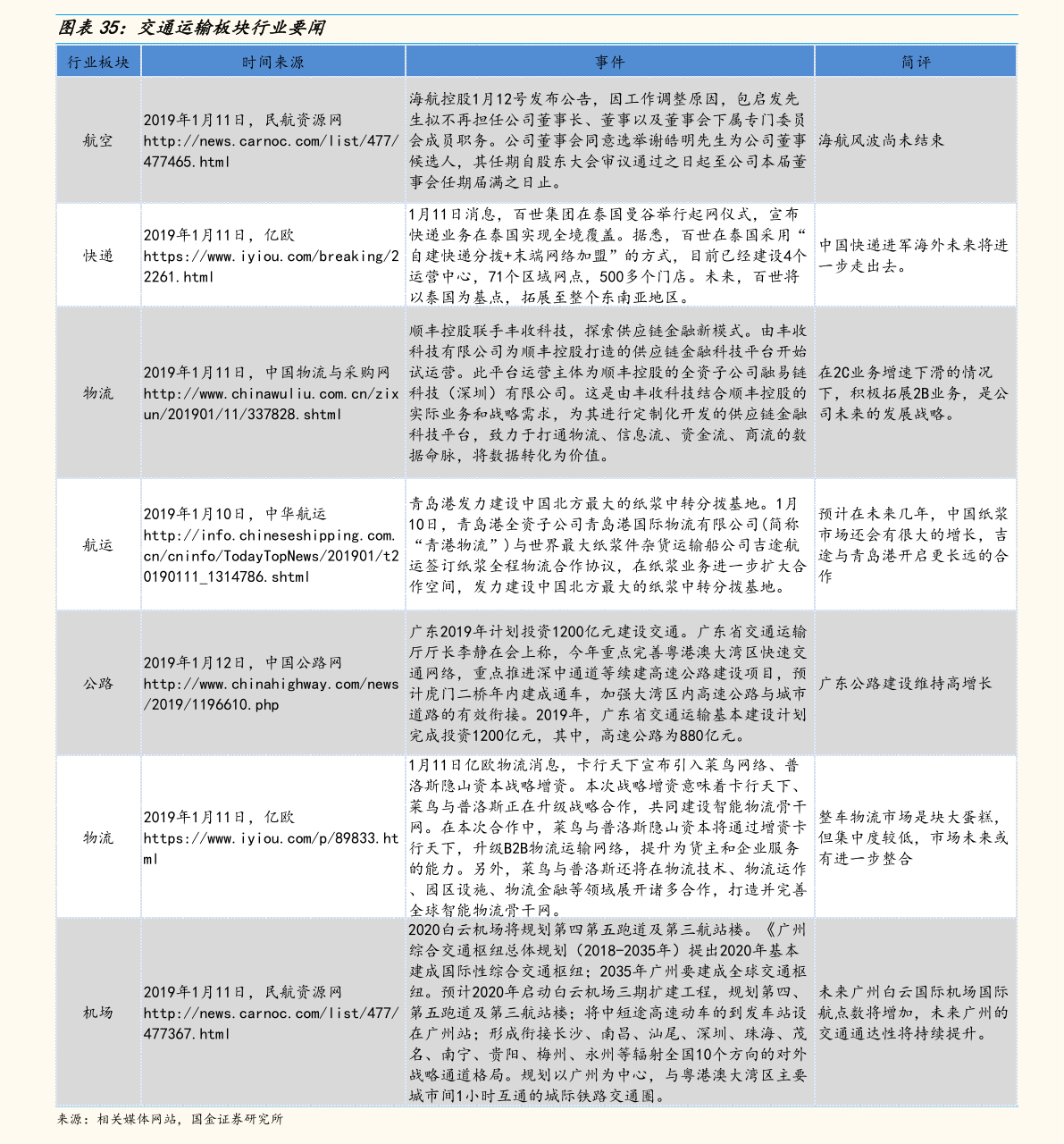 昌邑大姜最新价格2025，绿色之旅探寻内心平静之路