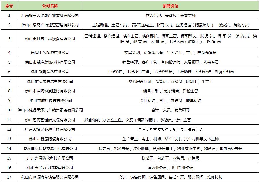 南庄人才网最新招聘，友情、机遇与家的温馨交汇点